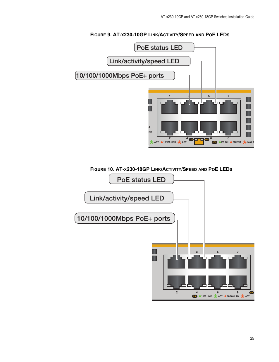 Allied Telesis AT-x230-18GP User Manual | Page 35 / 80