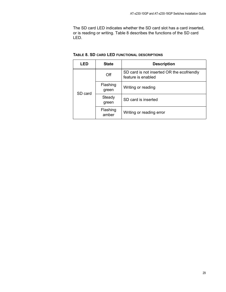 Table 8. sd card led functional descriptions | Allied Telesis AT-x230-18GP User Manual | Page 39 / 80