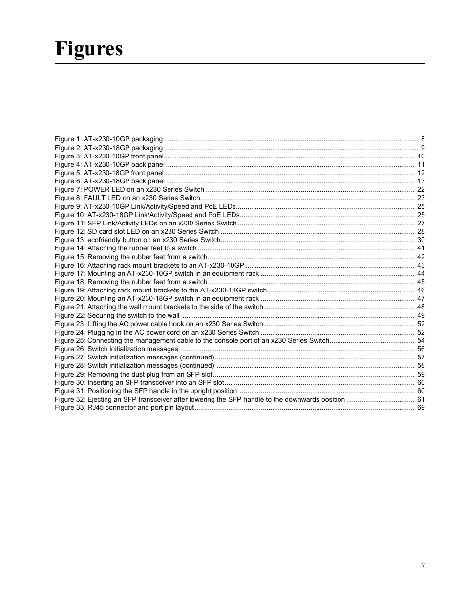 Figures | Allied Telesis AT-x230-18GP User Manual | Page 7 / 80