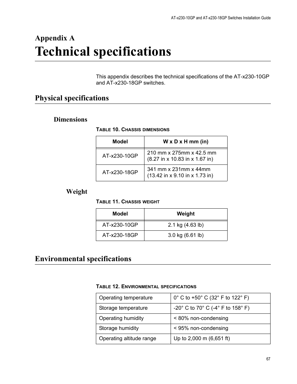 Appendix a: technical specifications, Physical specifications, Environmental specifications | Appendix a : technical specifications, Dimensions weight, Technical specifications, Appendix a | Allied Telesis AT-x230-18GP User Manual | Page 77 / 80