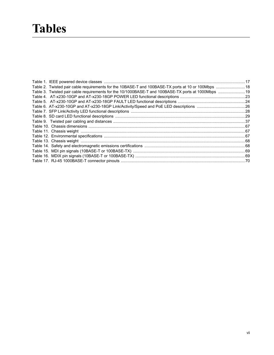 Tables | Allied Telesis AT-x230-18GP User Manual | Page 9 / 80