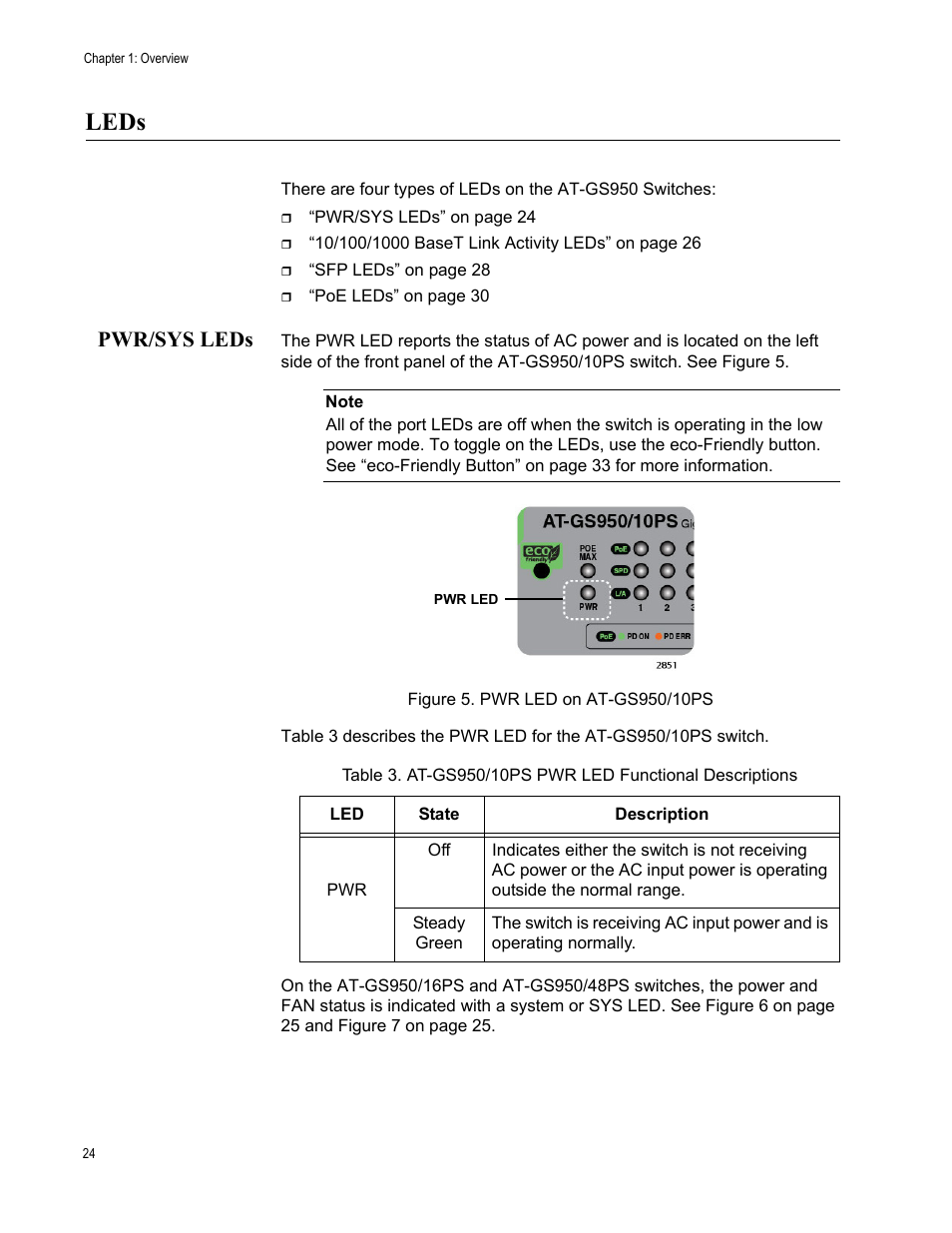Leds, Pwr/sys leds, Gure 5: pwr led on at-gs950/10ps | At-gs950/10ps pwr led functional descriptions | Allied Telesis AT-GS950/10PS User Manual | Page 24 / 64