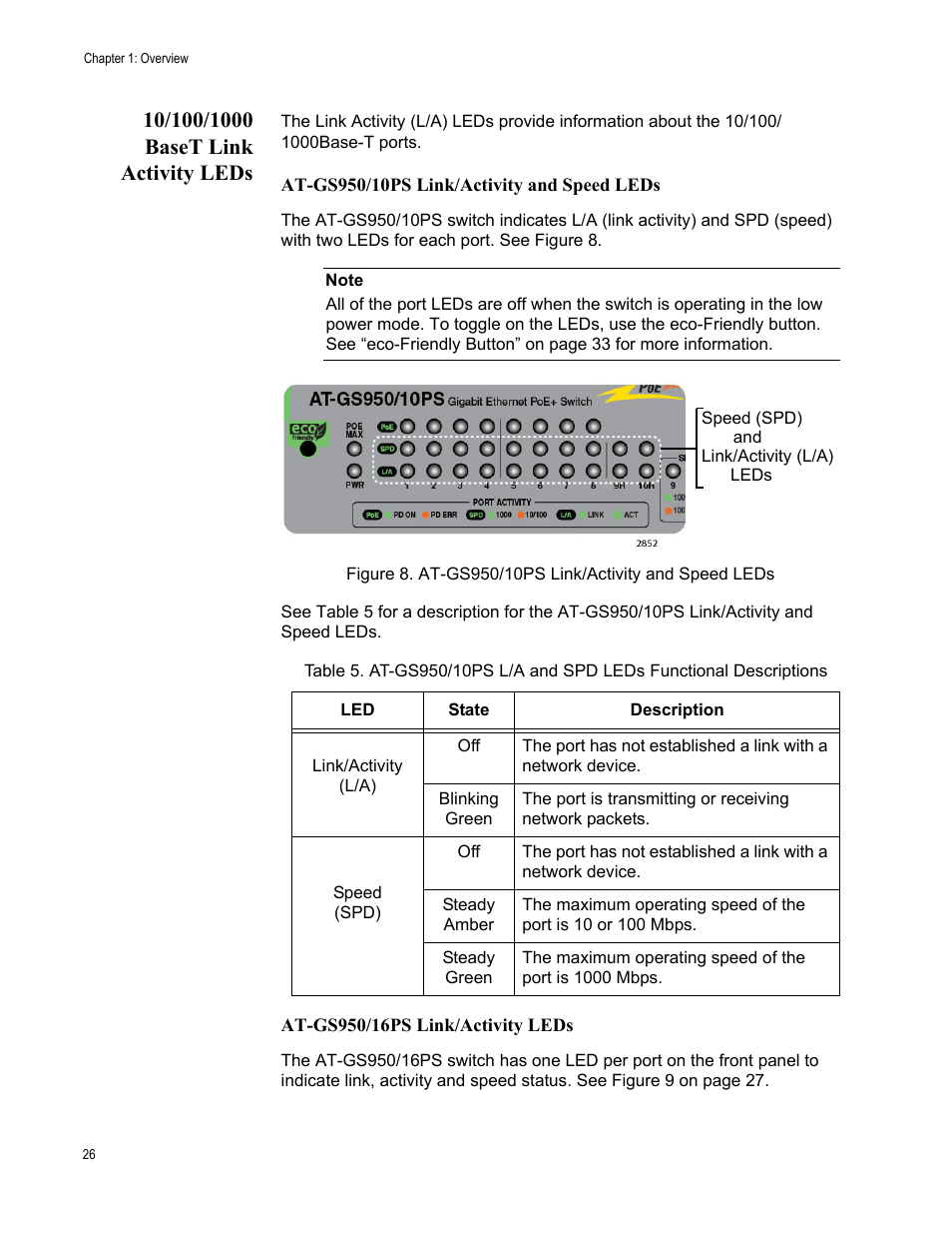 10/100/1000 baset link activity leds, Gure 8: at-gs950/10ps link/activity and speed leds | Allied Telesis AT-GS950/10PS User Manual | Page 26 / 64