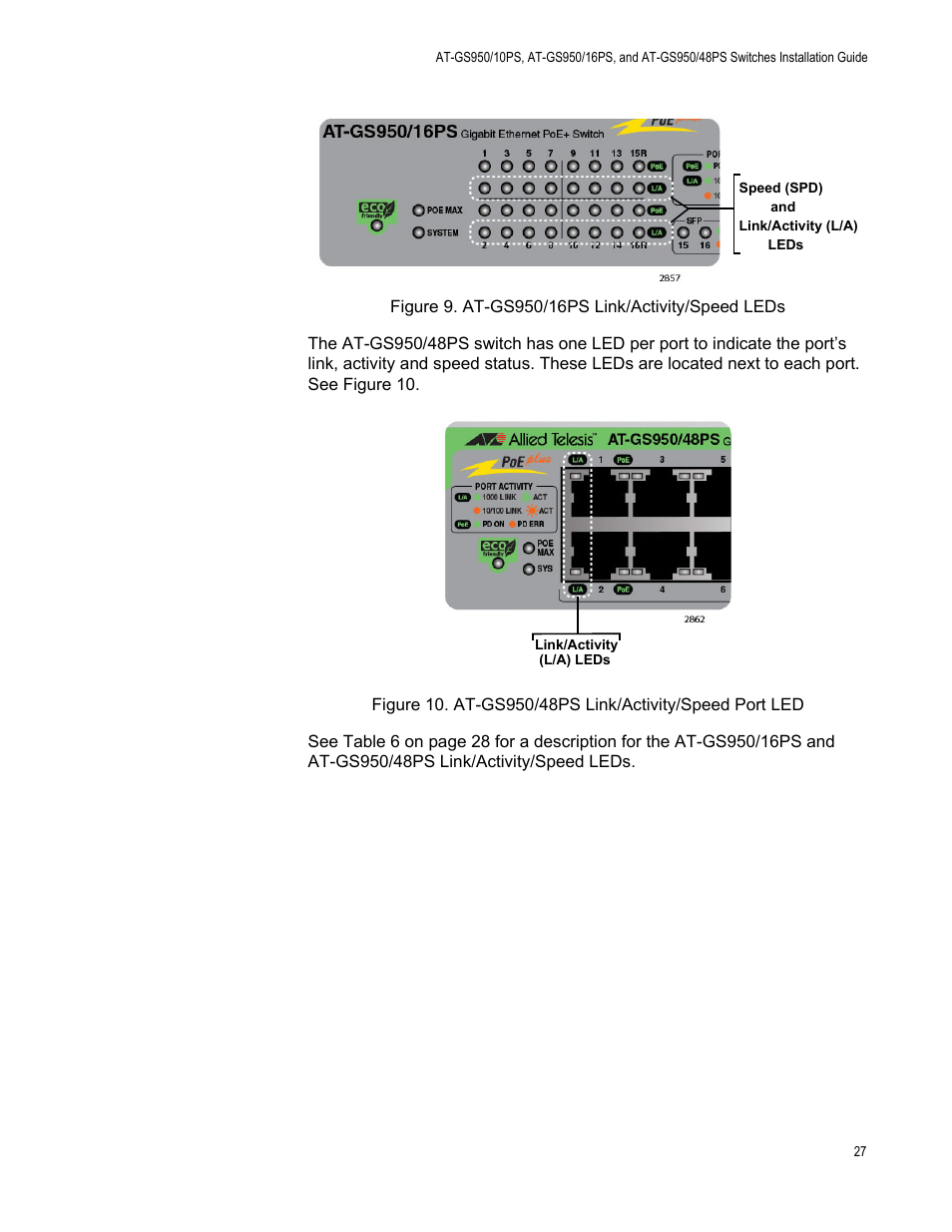 Gure 9: at-gs950/16ps link/activity/speed leds, At-gs950/48ps link/activity/speed port led | Allied Telesis AT-GS950/10PS User Manual | Page 27 / 64
