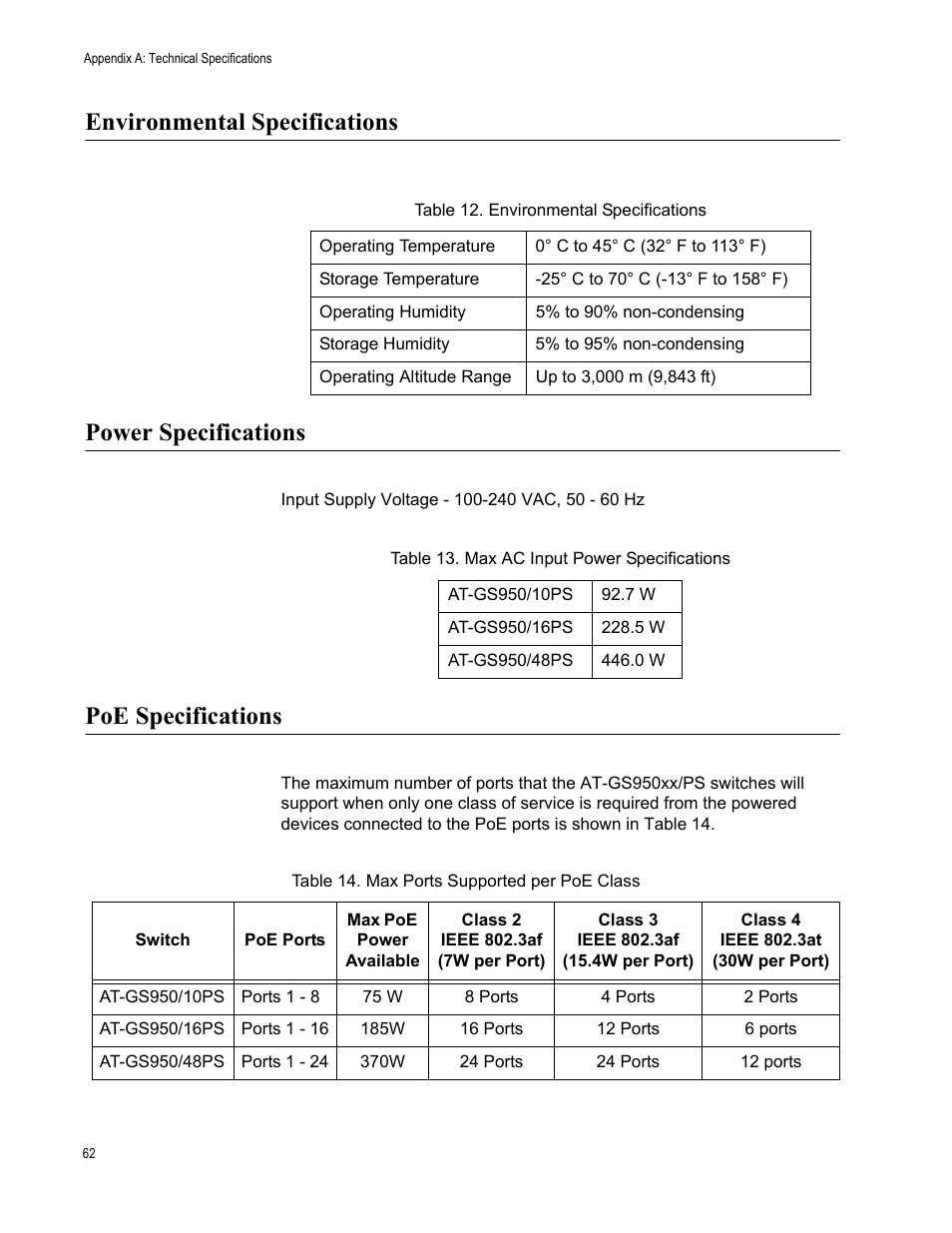 Environmental specifications, Power specifications, Poe specifications | Max ac input power specifications, Max ports supported per poe class, Environmental specifications power specifications | Allied Telesis AT-GS950/10PS User Manual | Page 62 / 64