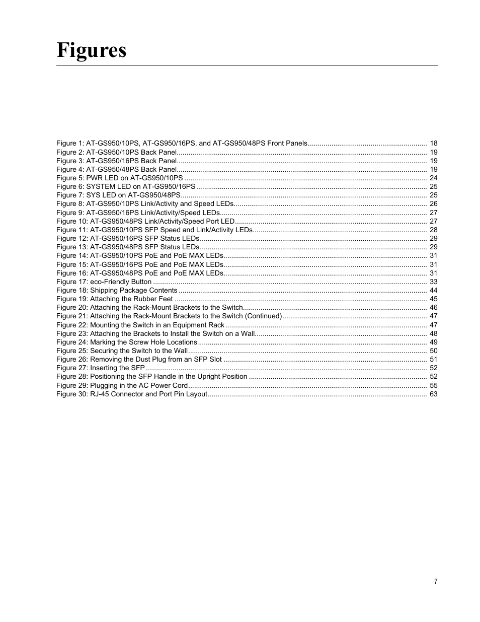 Figures | Allied Telesis AT-GS950/10PS User Manual | Page 7 / 64