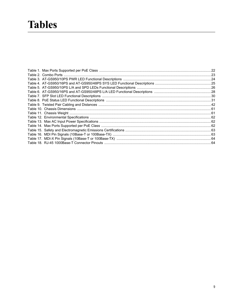 Tables | Allied Telesis AT-GS950/10PS User Manual | Page 9 / 64