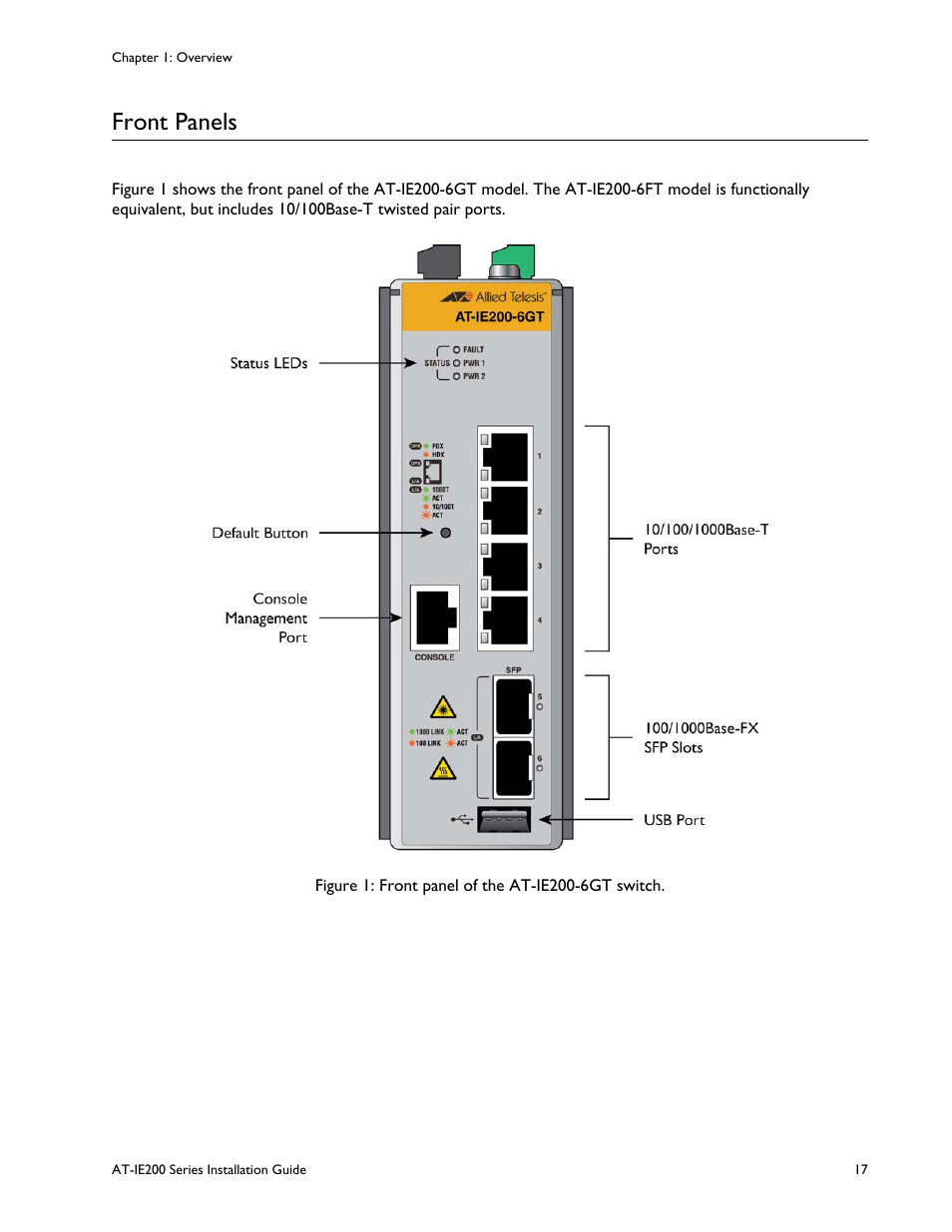 Front panels, Figure 1: front panel of the at-ie200-6gt switch | Allied Telesis IE200 Series User Manual | Page 17 / 70