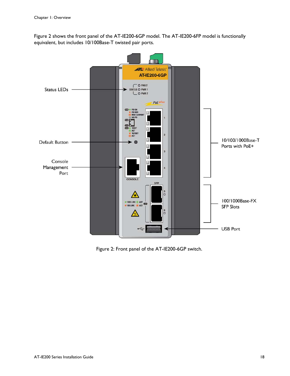 Figure 2: front panel of the at-ie200-6gp switch | Allied Telesis IE200 Series User Manual | Page 18 / 70