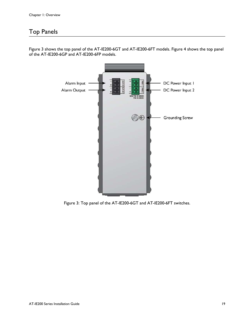 Top panels | Allied Telesis IE200 Series User Manual | Page 19 / 70