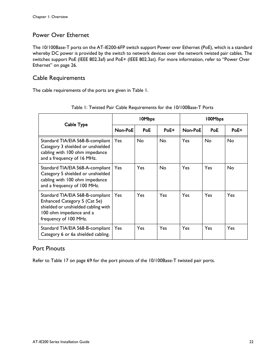 Power over ethernet, Cable requirements, Port pinouts | Allied Telesis IE200 Series User Manual | Page 22 / 70