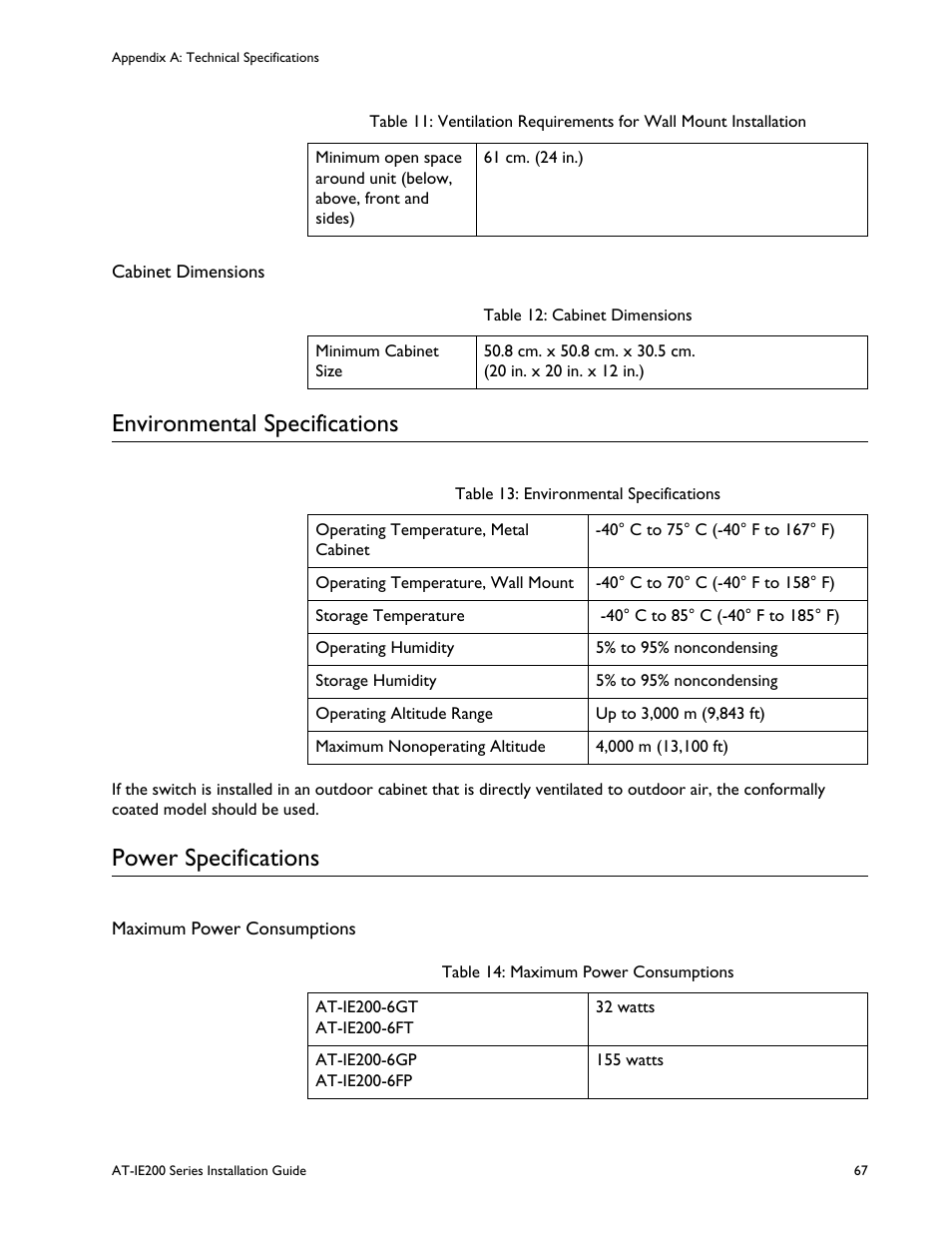 Environmental specifications, Power specifications, Environmental specifications power specifications | Ble 12: cabinet dimensions, Ble 13: environmental specifications, Ble 14: maximum power consumptions | Allied Telesis IE200 Series User Manual | Page 67 / 70