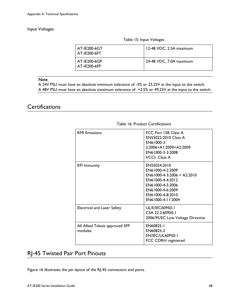 Certifications, Rj-45 twisted pair port pinouts, Certifications rj-45 twisted pair port pinouts | Ble 15: input voltages, Ble 16: product certifications | Allied Telesis IE200 Series User Manual | Page 68 / 70