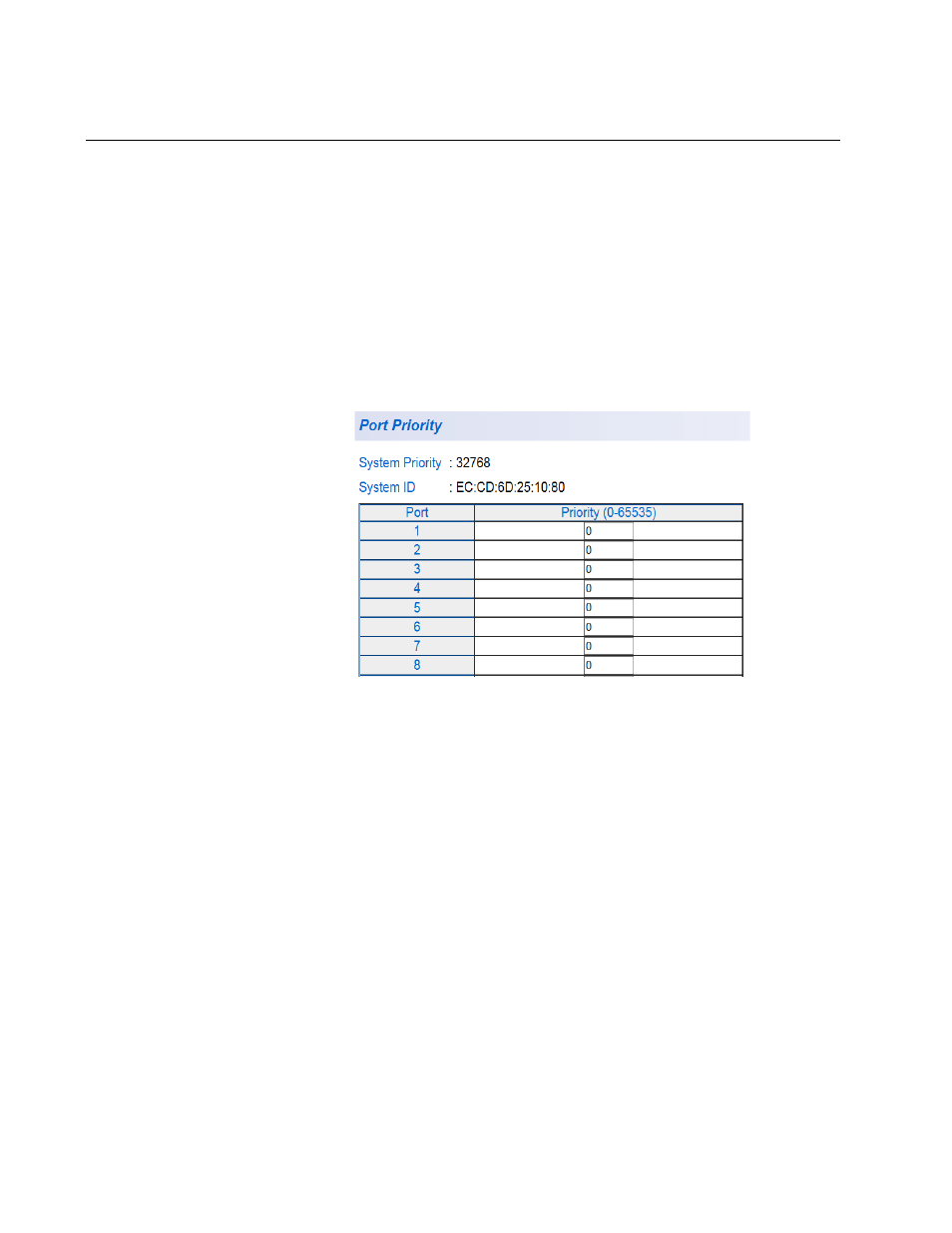 Port priority configuration | Allied Telesis AT-GS950/48 User Manual | Page 118 / 410