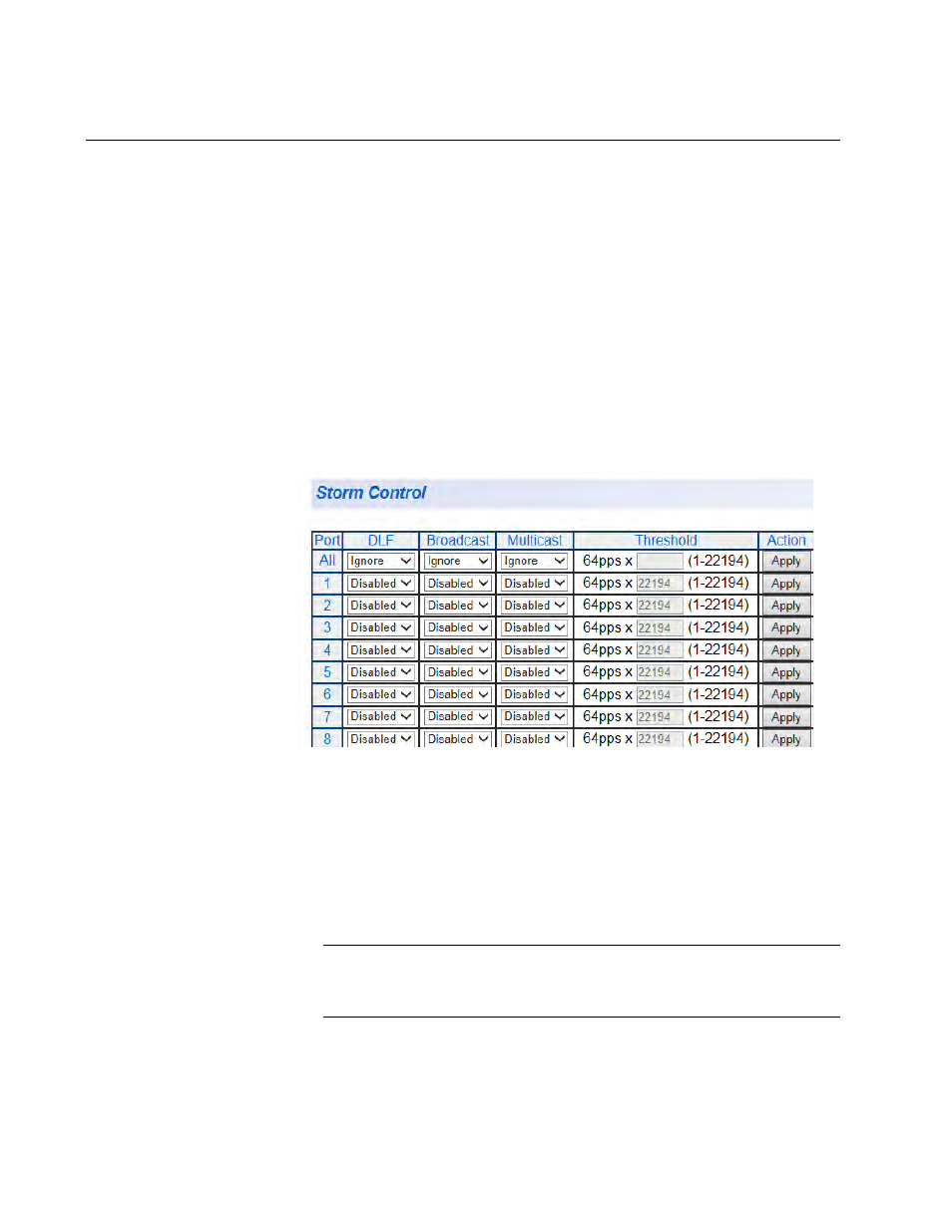 Configuration | Allied Telesis AT-GS950/48 User Manual | Page 152 / 410