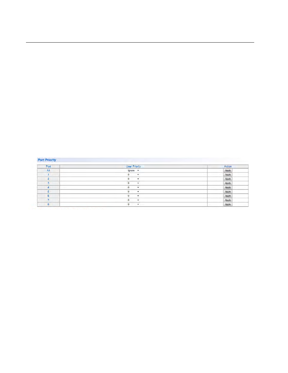 Associate ports to cos priorities | Allied Telesis AT-GS950/48 User Manual | Page 202 / 410