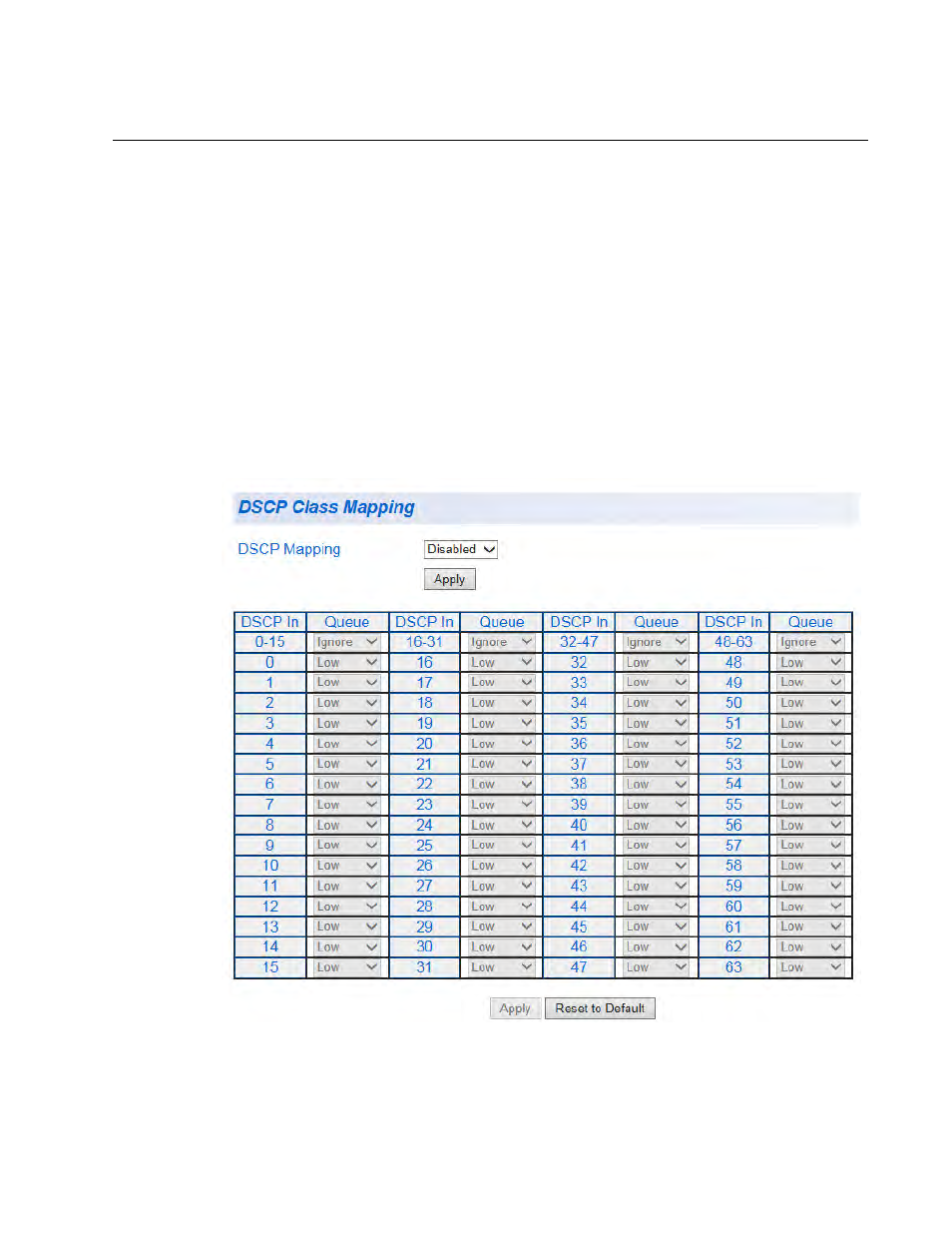 Associate dscp classes to egress queues | Allied Telesis AT-GS950/48 User Manual | Page 203 / 410
