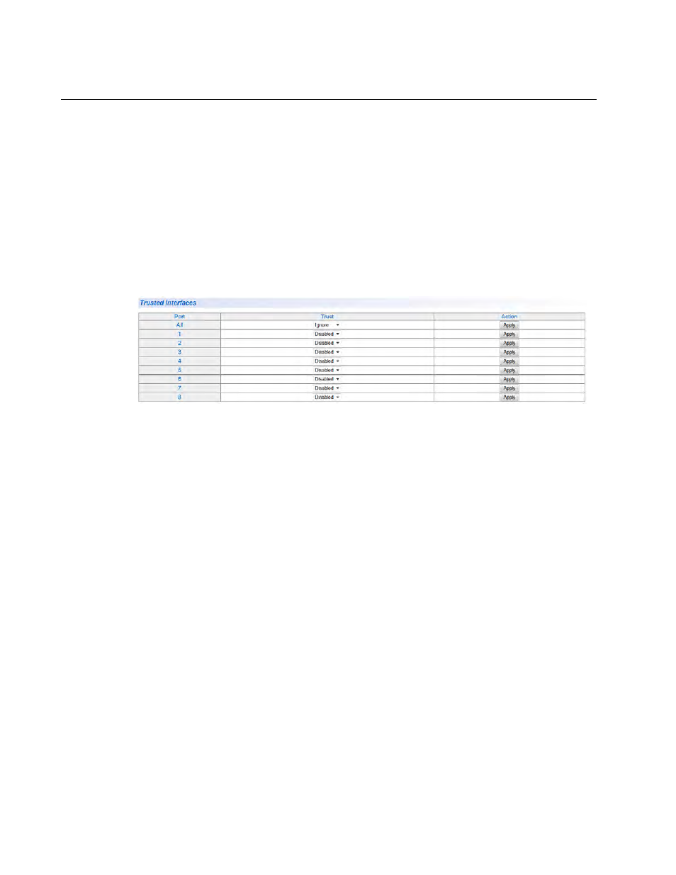 Trusted and untrusted port configuration | Allied Telesis AT-GS950/48 User Manual | Page 312 / 410