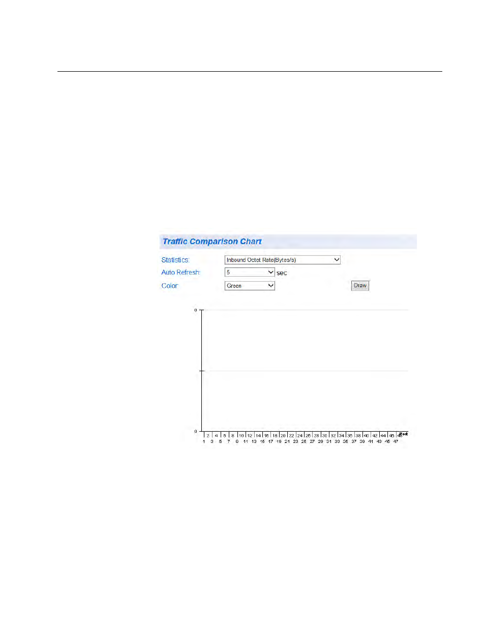 Traffic comparison statistics | Allied Telesis AT-GS950/48 User Manual | Page 327 / 410