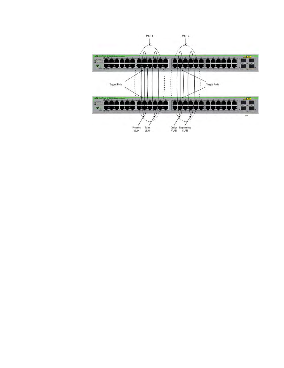 Multiple vlans in an msti | Allied Telesis AT-GS950/48 User Manual | Page 378 / 410