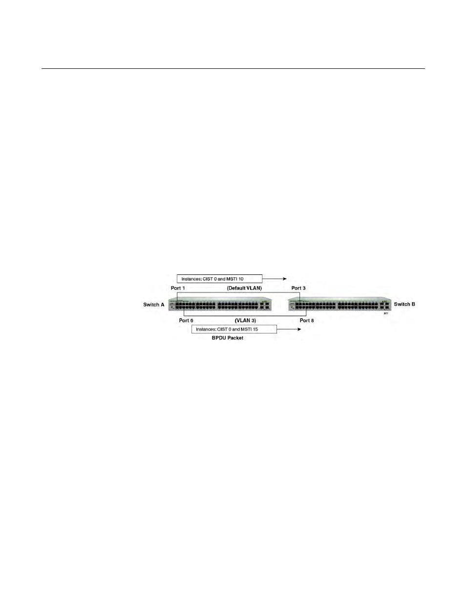 Associating vlans to mstis, Cist and vlan guideline - example 1 | Allied Telesis AT-GS950/48 User Manual | Page 387 / 410