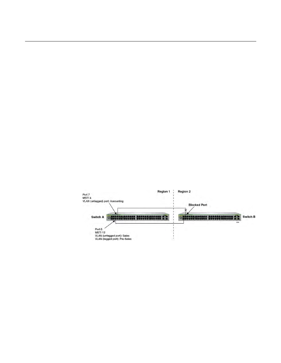 Vlans across different regions, Spanning regions - example 1 | Allied Telesis AT-GS950/48 User Manual | Page 389 / 410