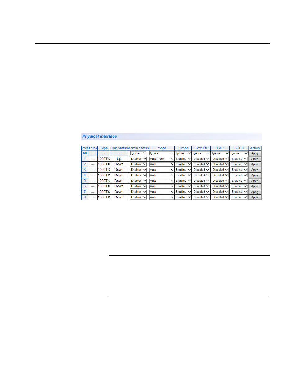 Displaying and configuring ports | Allied Telesis AT-GS950/48 User Manual | Page 67 / 410