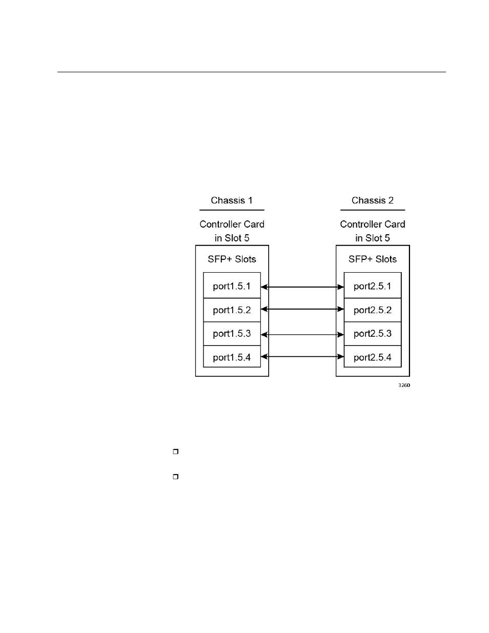 One controller card per chassis | Allied Telesis AT-SBx81CFC960 User Manual | Page 273 / 322
