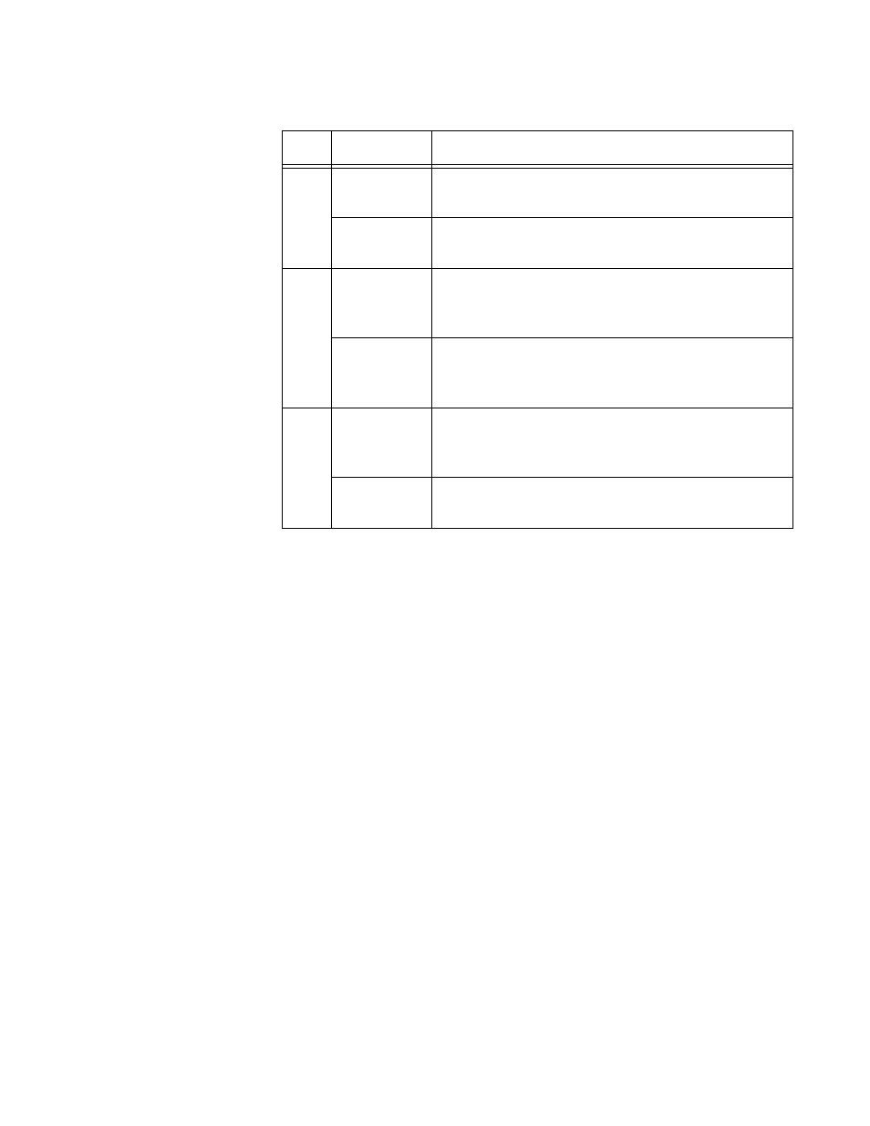 Table 2. at-sbxpwrpoe1 power supply leds | Allied Telesis AT-SBx81CFC960 User Manual | Page 31 / 322