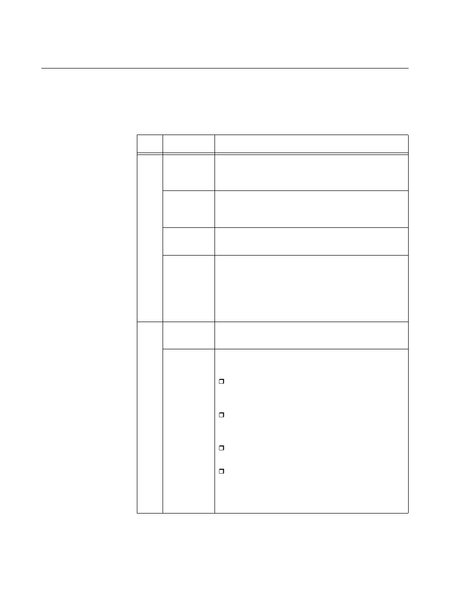 Sys status leds, Table 17. sys (system) status leds | Allied Telesis AT-SBx81CFC960 User Manual | Page 66 / 322