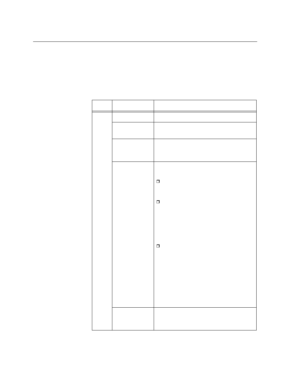 Sbx linecard status leds, Table 18. sbx linecard status leds | Allied Telesis AT-SBx81CFC960 User Manual | Page 69 / 322