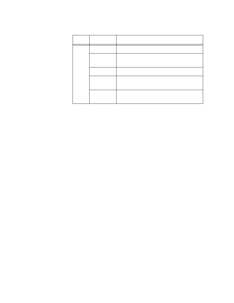 Table 20. net mgmt port led | Allied Telesis AT-SBx81CFC960 User Manual | Page 74 / 322