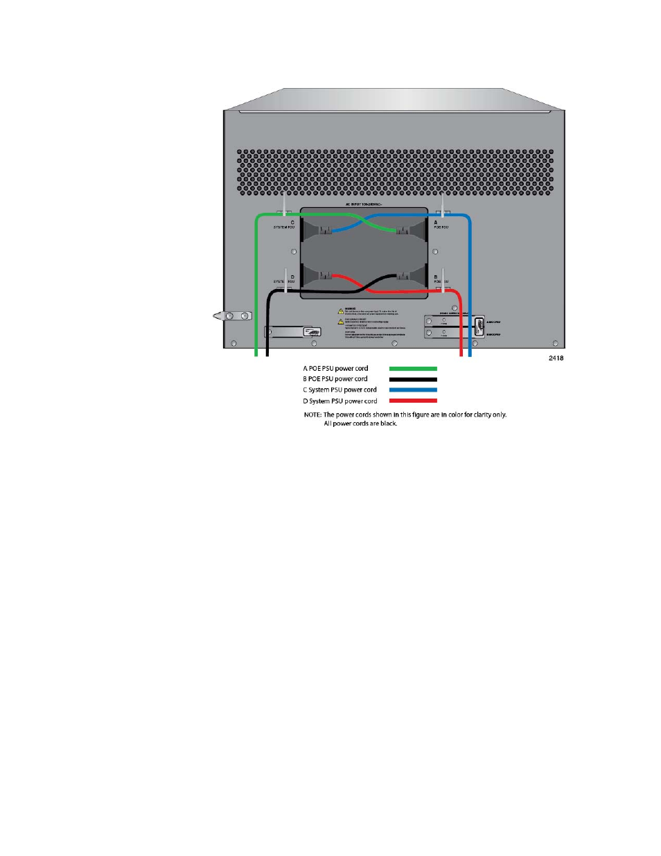 Figure 114: dress and secure ac power cords | Allied Telesis AT-SBx81CFC960 User Manual | Page 176 / 322
