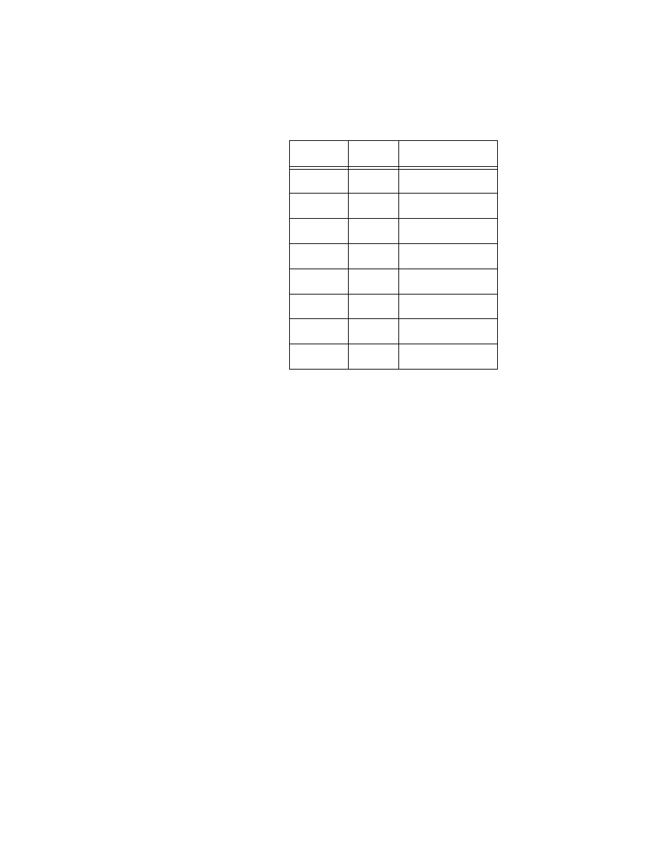 Table 42. 1000base-t connector pinouts | Allied Telesis AT-SBx81CFC960 User Manual | Page 320 / 322