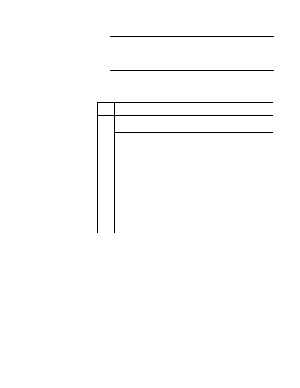 Leds, Table 3. leds on the at-sbxpwrsys1 dc power supply | Allied Telesis AT-SBx81CFC960 User Manual | Page 33 / 322