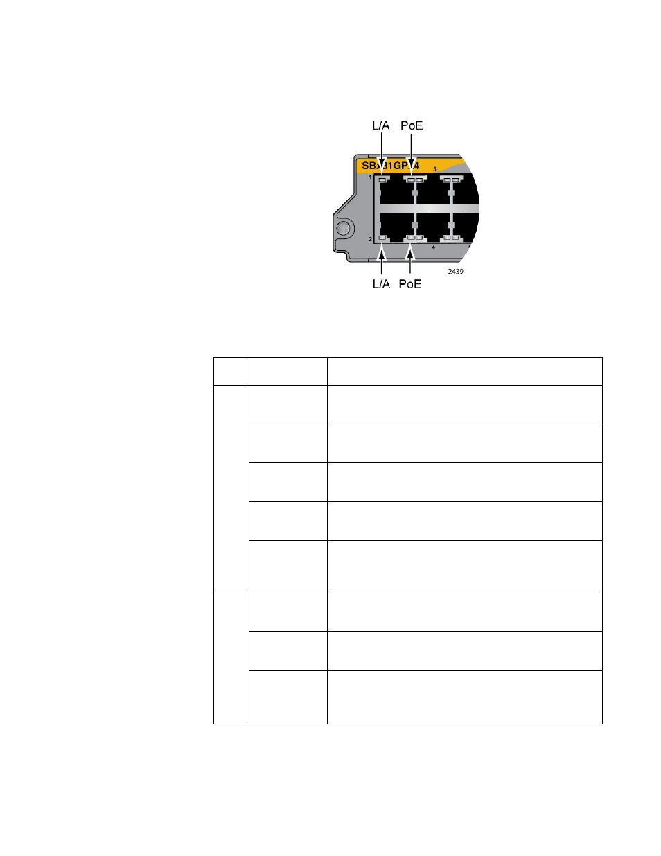 Leds | Allied Telesis AT-SBx81CFC960 User Manual | Page 45 / 322