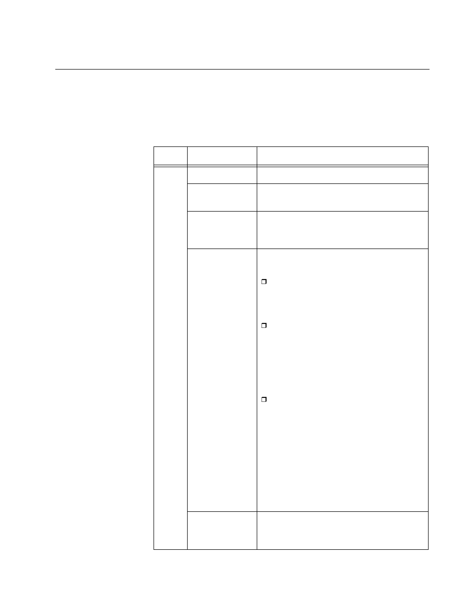 Sbx linecard status leds, Table 18. sbx linecard status leds | Allied Telesis AT-SBx81CFC960 User Manual | Page 69 / 322