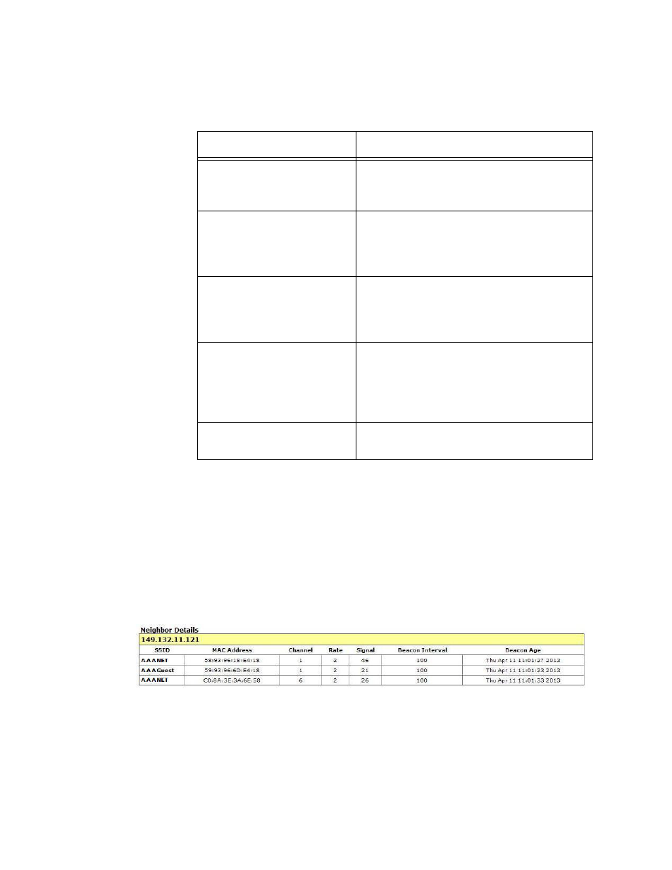 Figure 35: neighbor details, Table 15. view neighboring access points window | Allied Telesis AT-TQ Series User Manual | Page 114 / 172