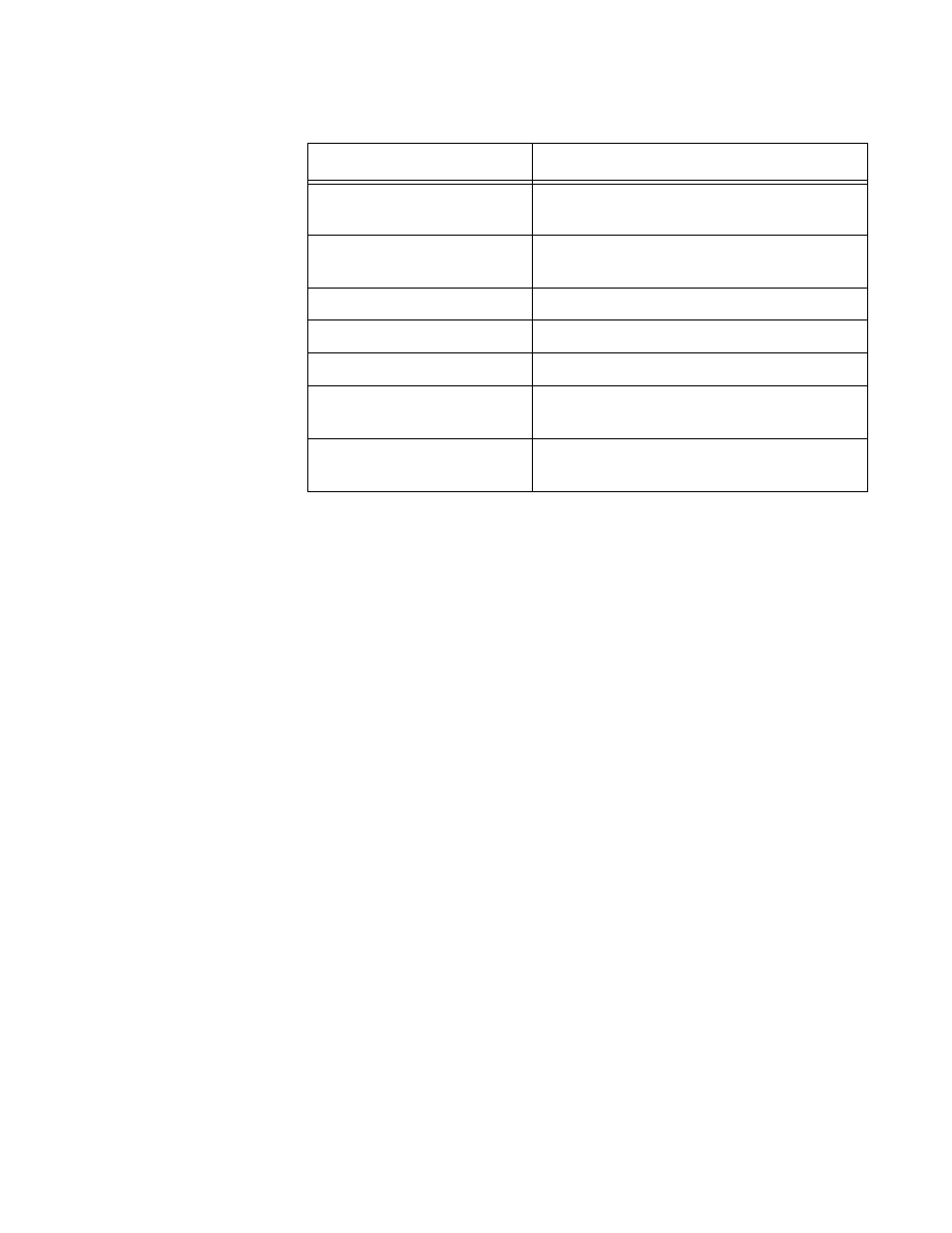 Table 16. neighbor details window | Allied Telesis AT-TQ Series User Manual | Page 115 / 172