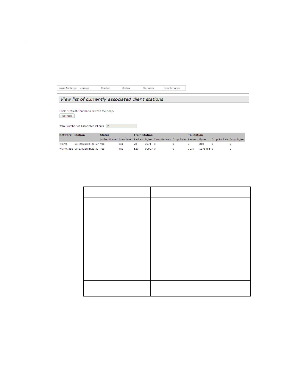 Viewing the associated clients of an access point | Allied Telesis AT-TQ Series User Manual | Page 118 / 172
