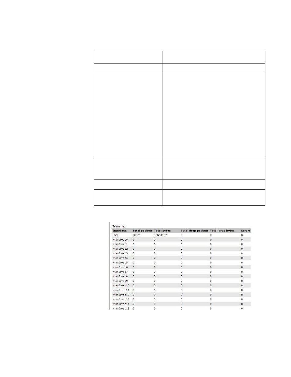 Table 20. status table information | Allied Telesis AT-TQ Series User Manual | Page 131 / 172