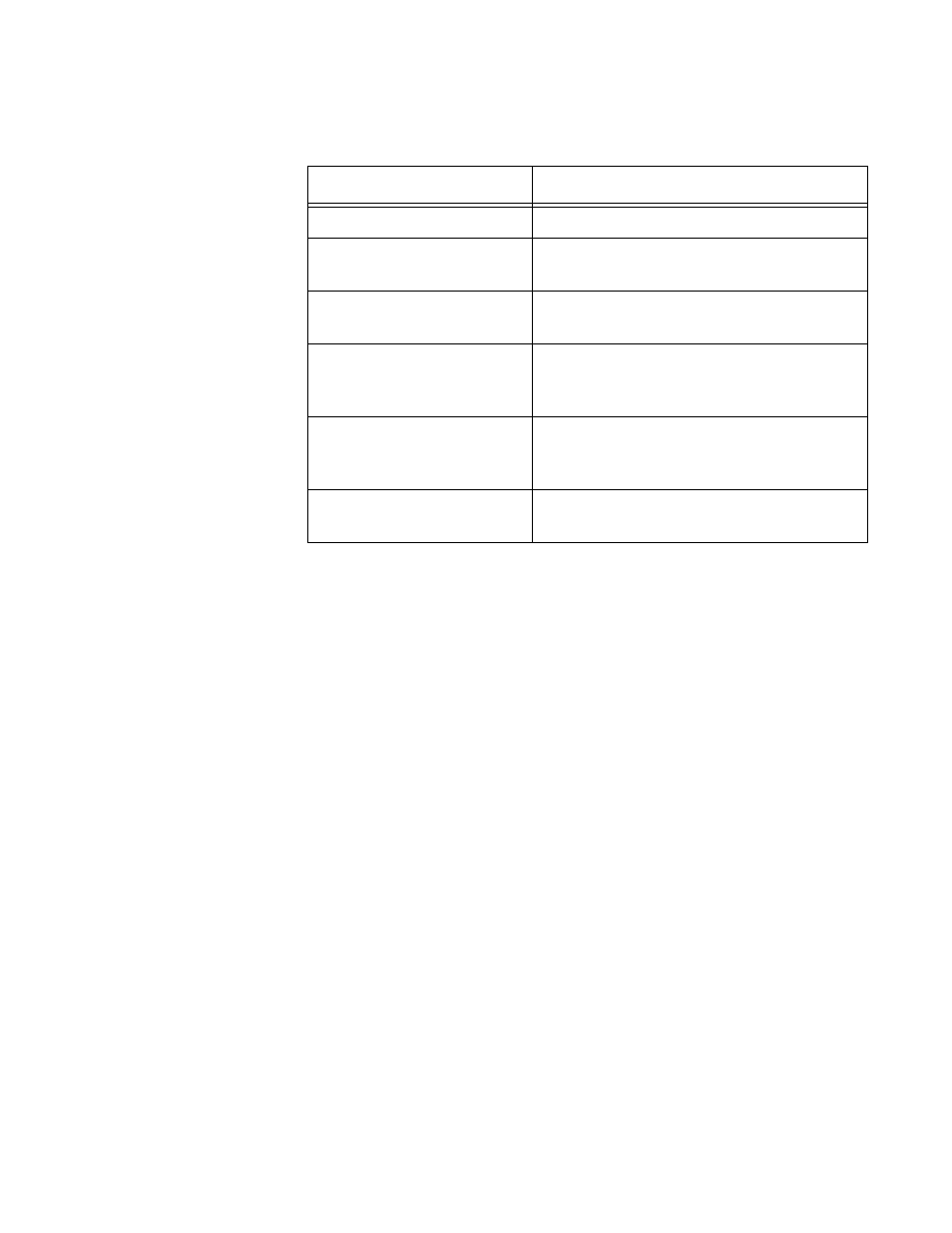 Table 22. receive statistics table | Allied Telesis AT-TQ Series User Manual | Page 133 / 172