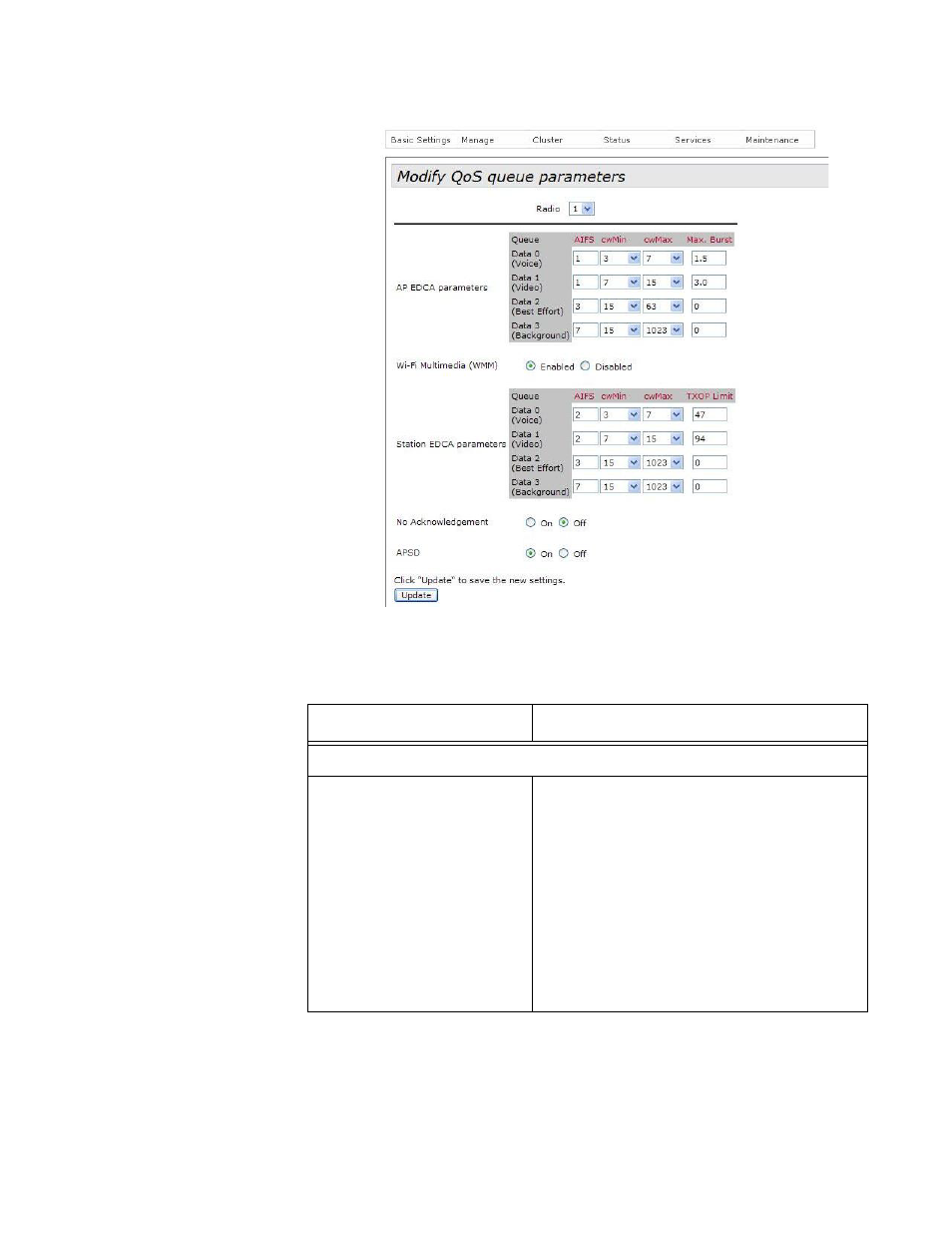 Figure 44: modify qos queue parameters, Table 23. modify qos queue parameters window | Allied Telesis AT-TQ Series User Manual | Page 137 / 172