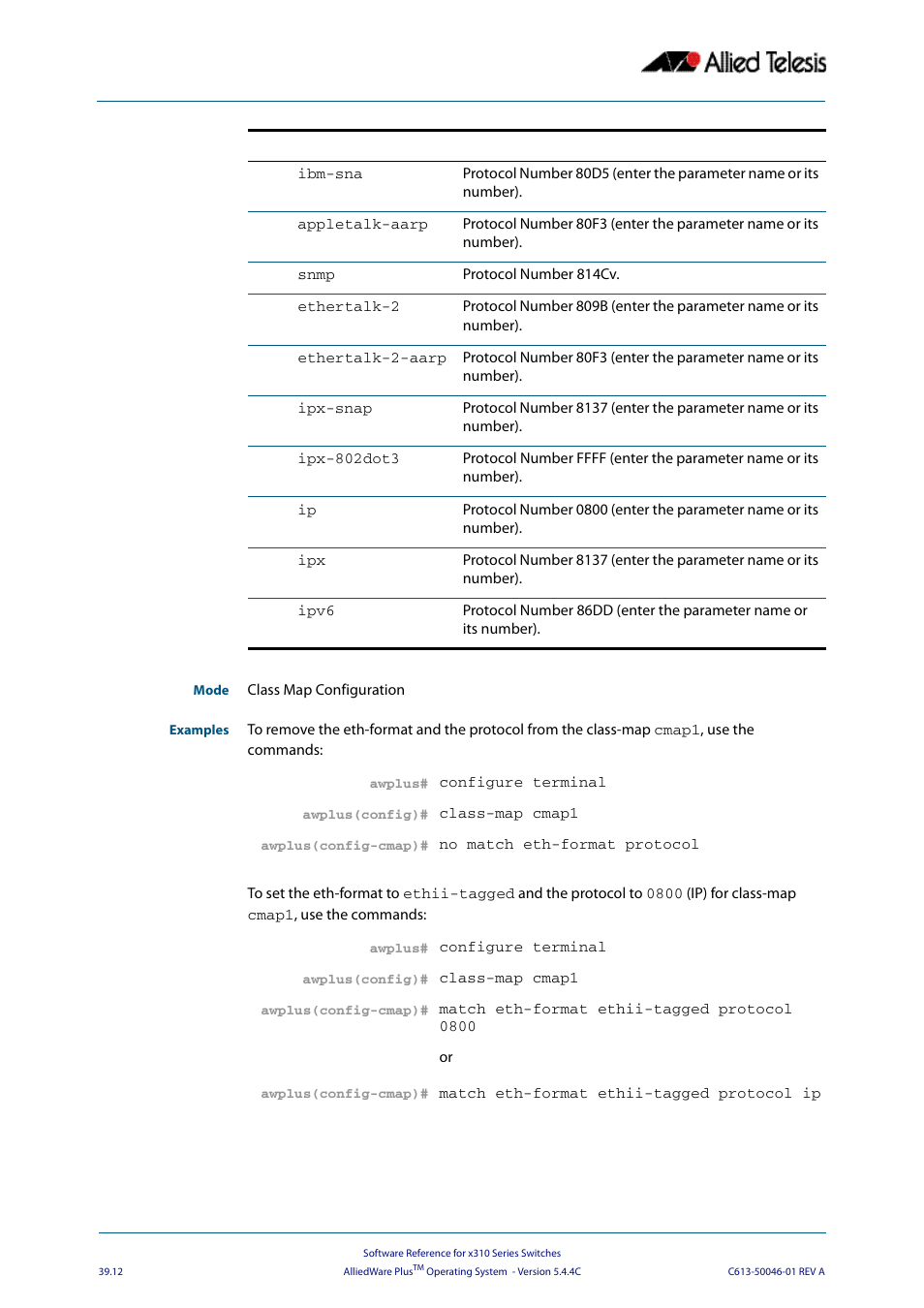 Allied Telesis AlliedWare Plus Operating System Version 5.4.4C (x310-26FT,x310-26FP,x310-50FT,x310-50FP) User Manual | Page 1018 / 2220