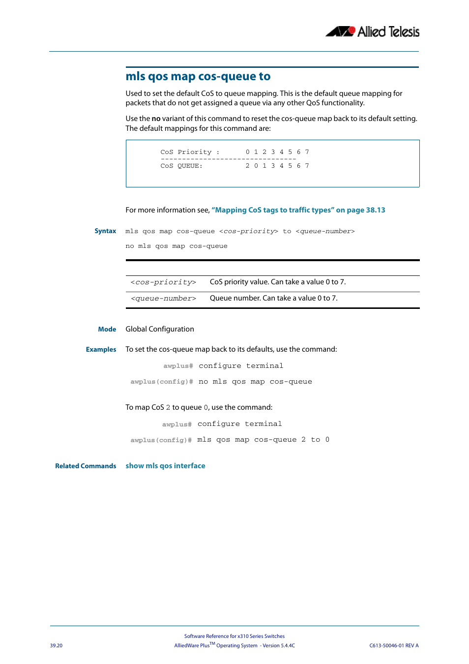 Mls qos map cos-queue to | Allied Telesis AlliedWare Plus Operating System Version 5.4.4C (x310-26FT,x310-26FP,x310-50FT,x310-50FP) User Manual | Page 1026 / 2220