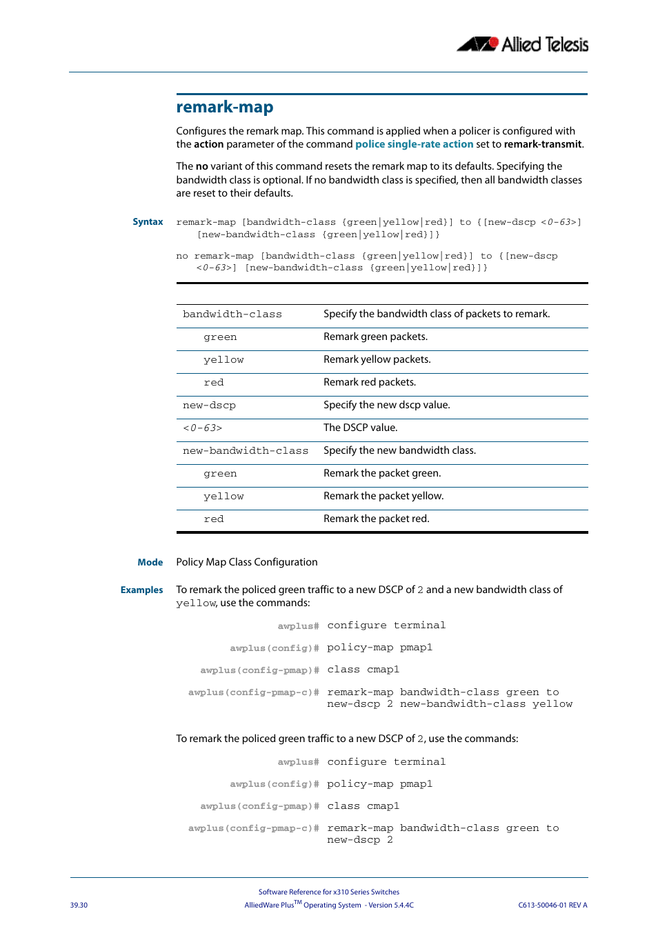 Remark-map | Allied Telesis AlliedWare Plus Operating System Version 5.4.4C (x310-26FT,x310-26FP,x310-50FT,x310-50FP) User Manual | Page 1036 / 2220