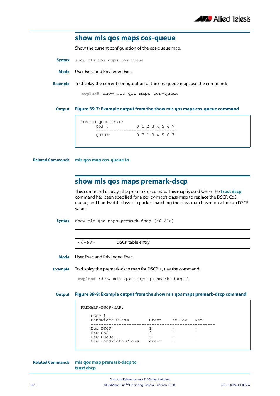 Show mls qos maps cos-queue, Show mls qos maps premark-dscp | Allied Telesis AlliedWare Plus Operating System Version 5.4.4C (x310-26FT,x310-26FP,x310-50FT,x310-50FP) User Manual | Page 1048 / 2220