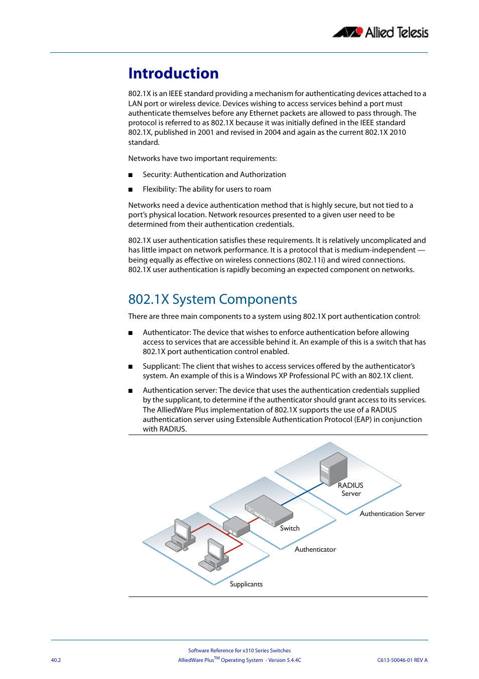 Introduction, 1x system components | Allied Telesis AlliedWare Plus Operating System Version 5.4.4C (x310-26FT,x310-26FP,x310-50FT,x310-50FP) User Manual | Page 1060 / 2220