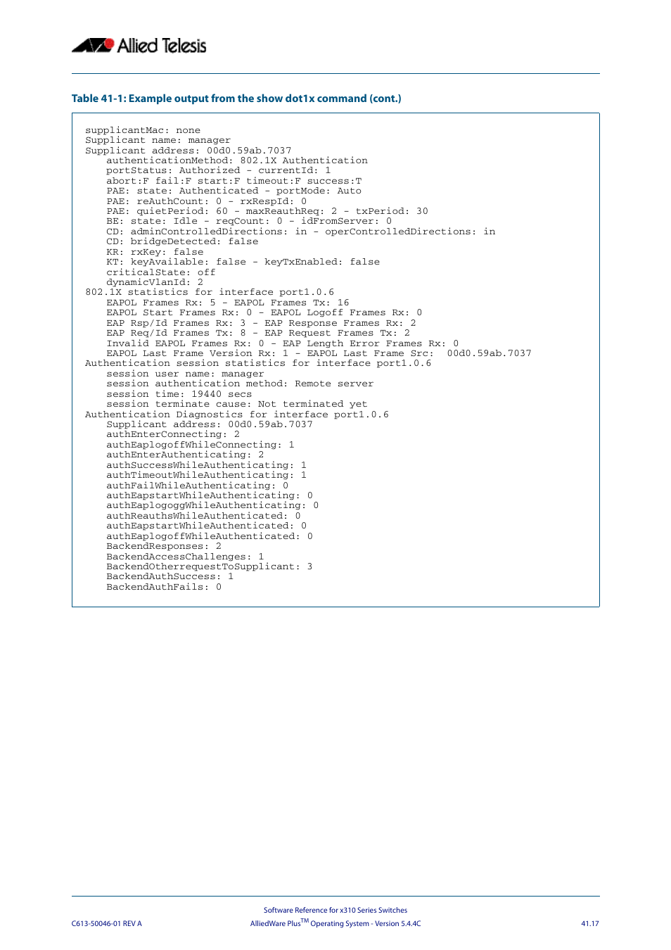 Allied Telesis AlliedWare Plus Operating System Version 5.4.4C (x310-26FT,x310-26FP,x310-50FT,x310-50FP) User Manual | Page 1083 / 2220