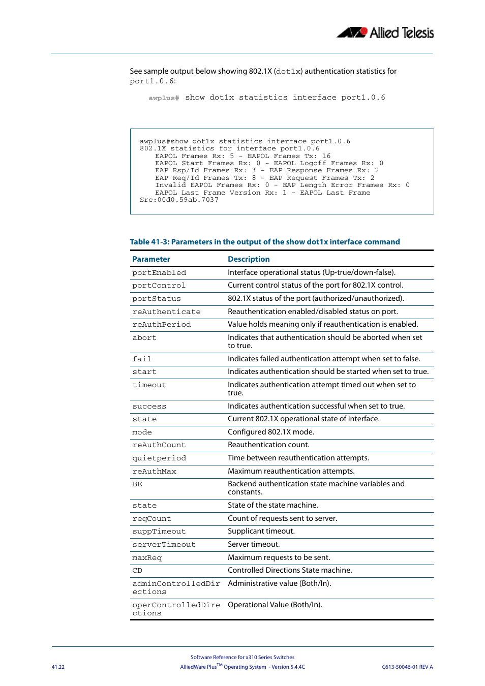 Allied Telesis AlliedWare Plus Operating System Version 5.4.4C (x310-26FT,x310-26FP,x310-50FT,x310-50FP) User Manual | Page 1088 / 2220
